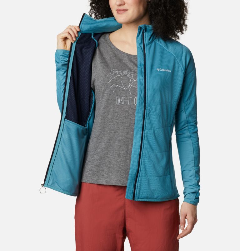 Columbia Parkdale Point Women Insulated Jackets | JTFZIR-134